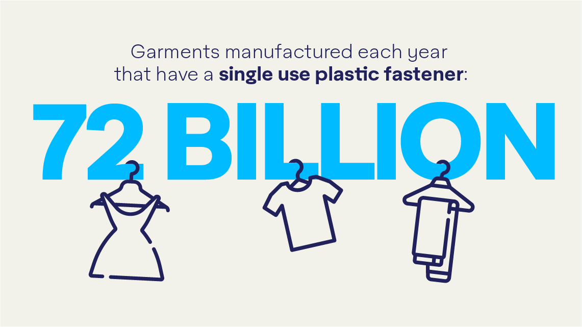 Advancing Your Brand’s Sustainability Journey with Responsible Partners