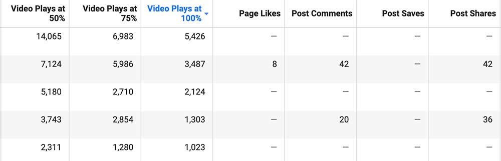 facebook pixel tracking