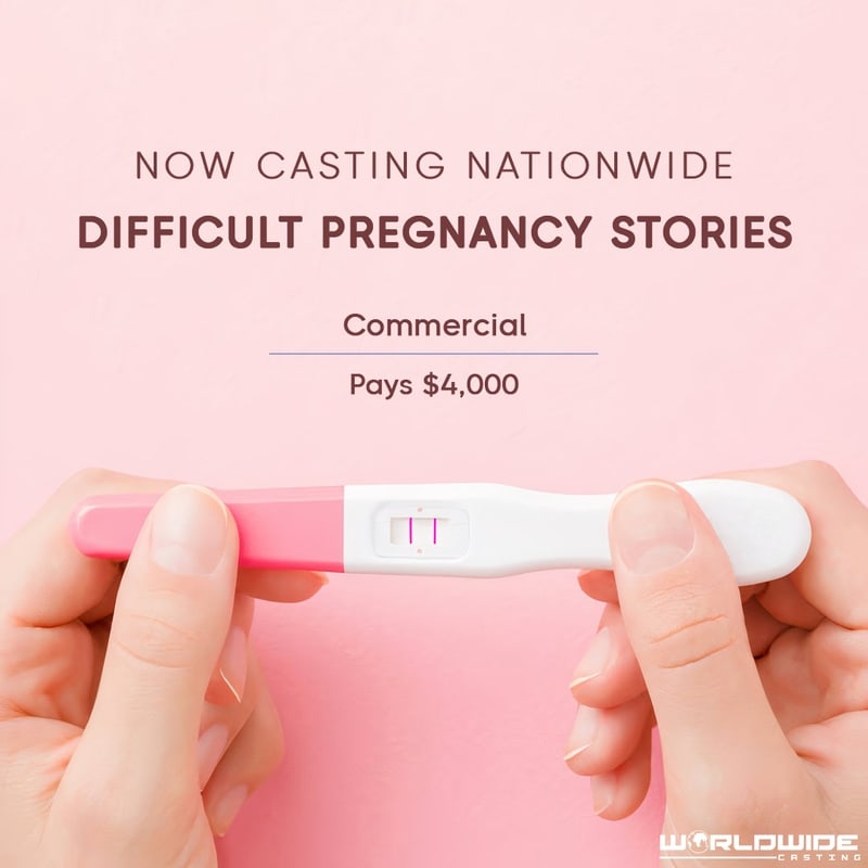 Our Current Castings Worldwide Casting