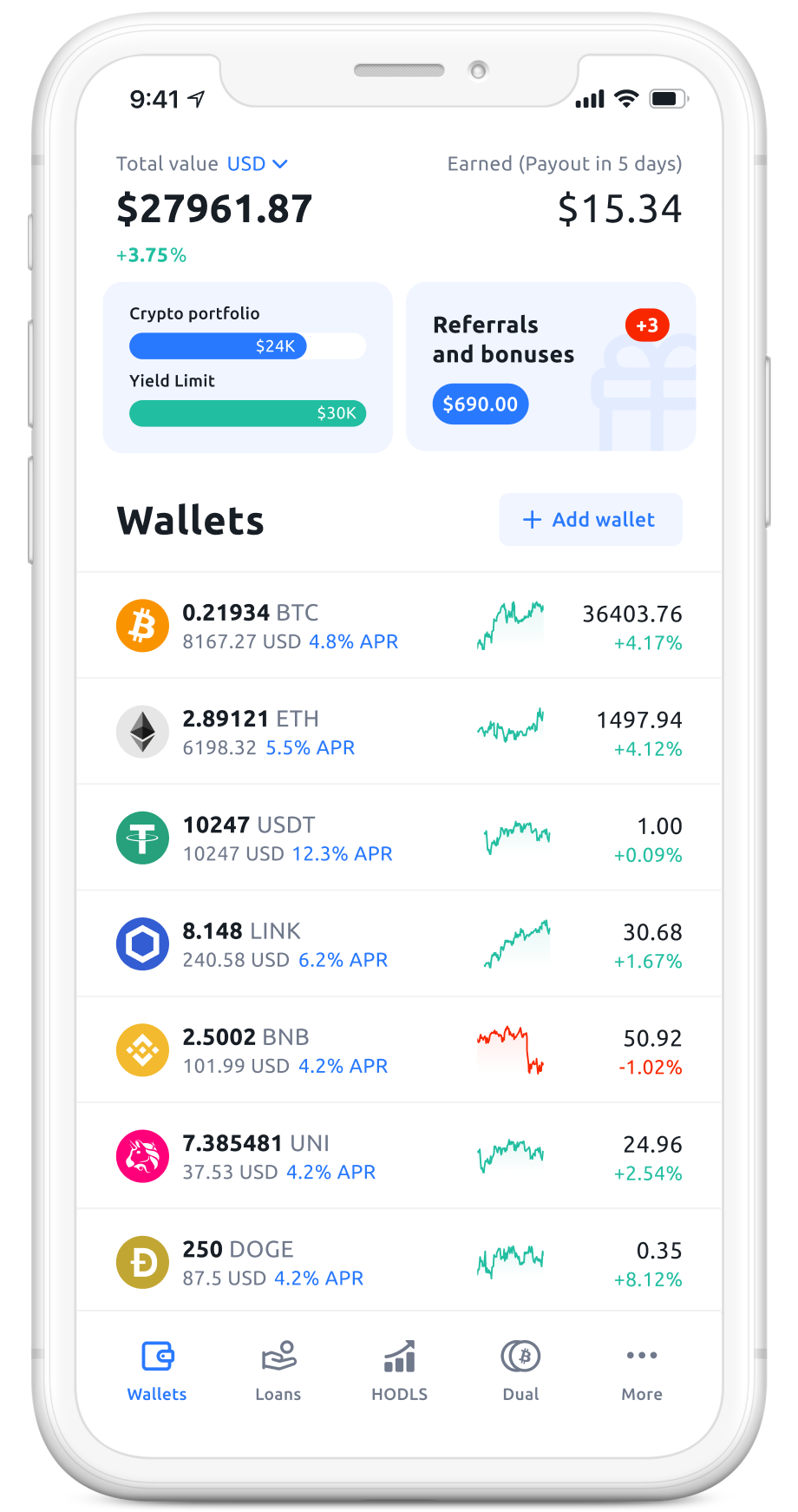 youhodler crypto savings