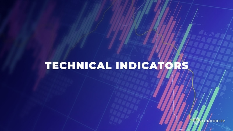technical indicators reads in big bold letters against a purple backdrop