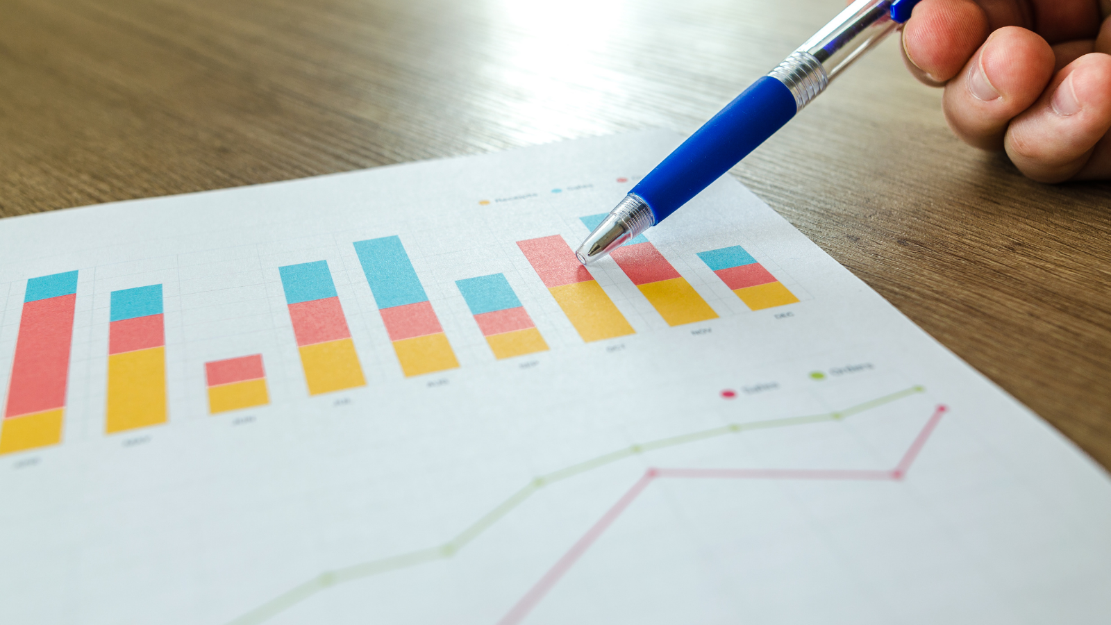 Customer support business metrics