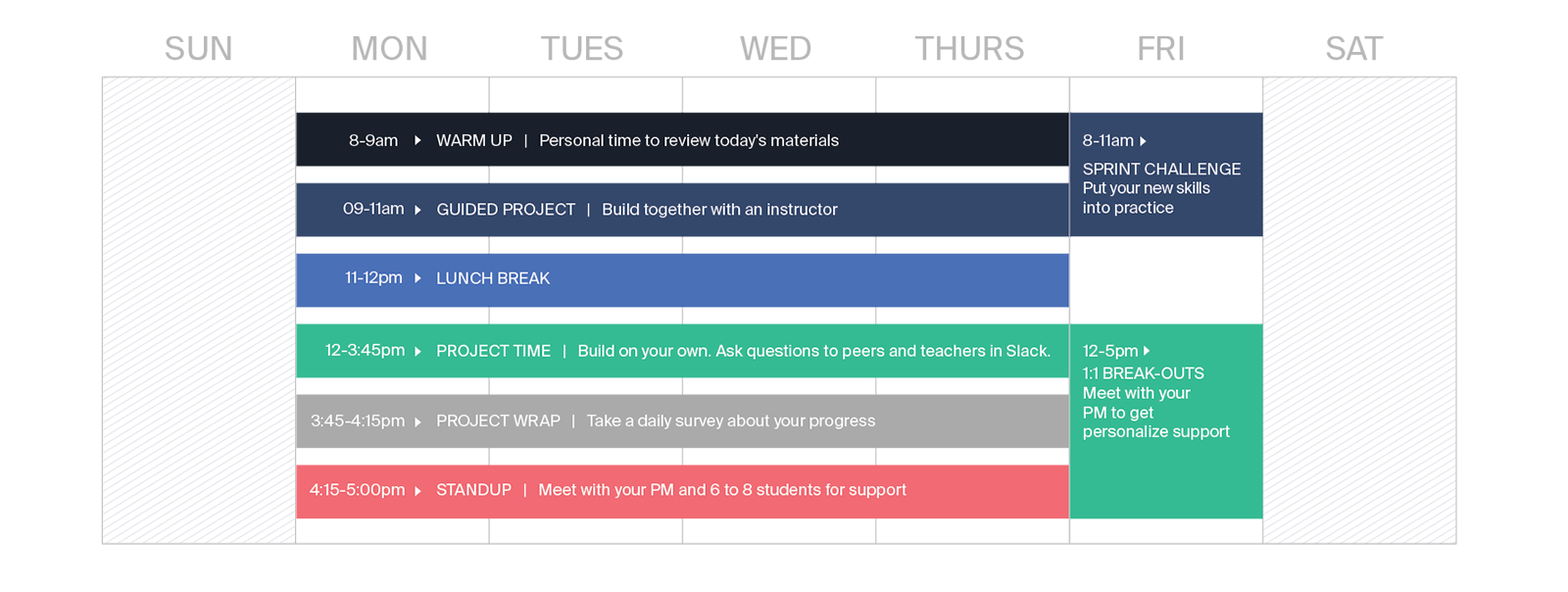 Lambda School Curriculum