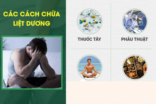 Cách chữa bệnh liệt dương hiệu quả