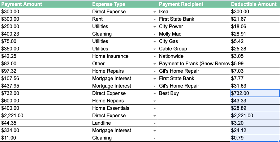 Screenshot showing a formula being dragged down a column showing deductible amounts for individual home office expenses