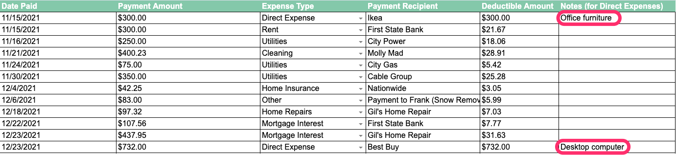 Screenshot showing a sheet with two cells circled in pink. Both are notes for direct home office expenses