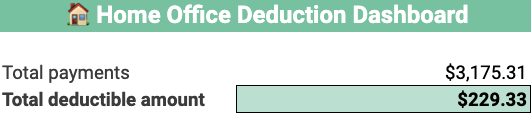 Screenshot showing the Home Office Deduction Dashboard part of Keeper Tax's worksheet