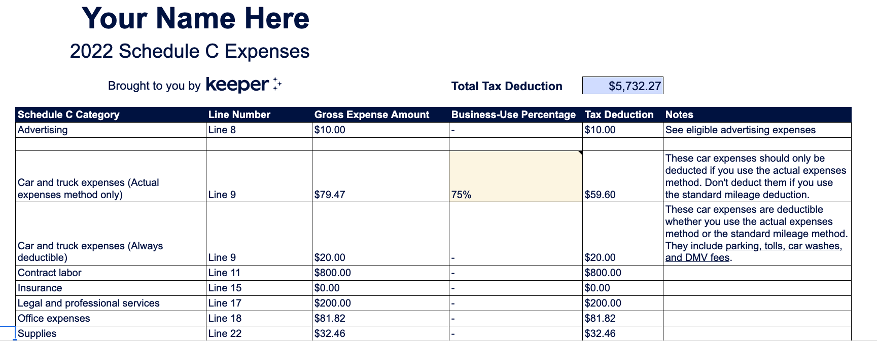 Independent Contractor Expenses Spreadsheet [Free Template]