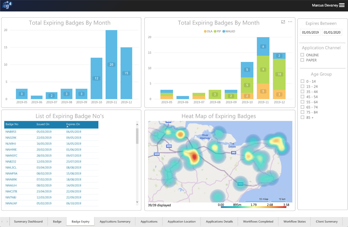 Screen shot from IEG4 Blue Badge Case Management Solution showing Powerful Microsoft BI reporting