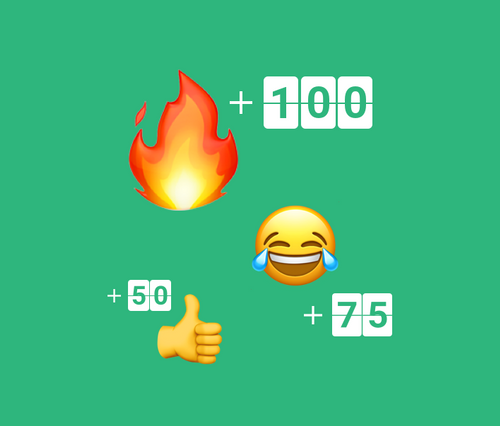 Scorebot | Assign point values to emoji reactions in Slack