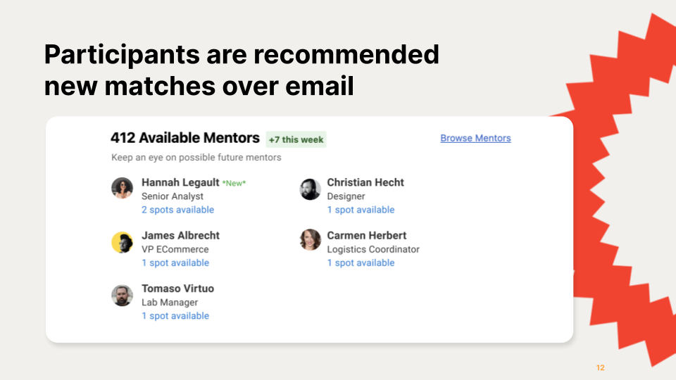 Participants are recommended new matches over email