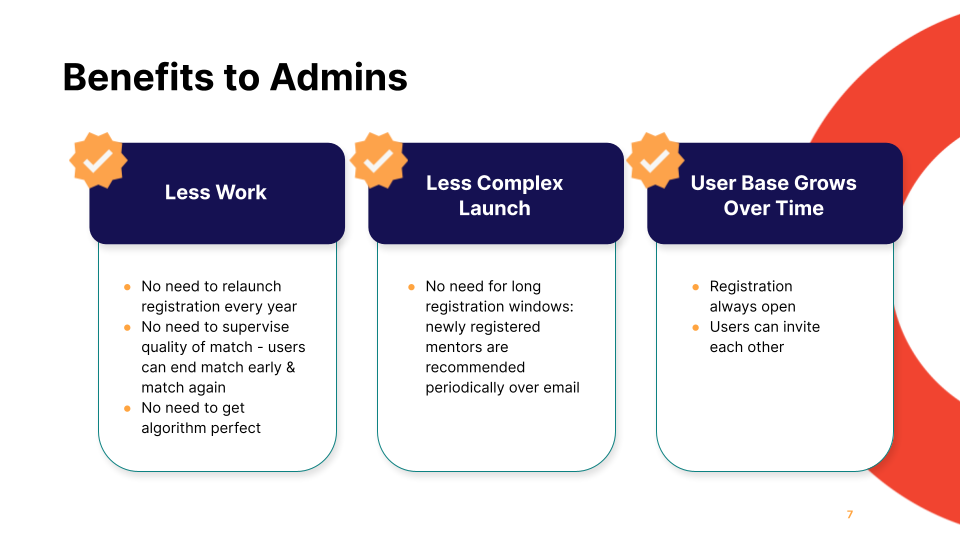 Benefits to admins for running Evergreen programs