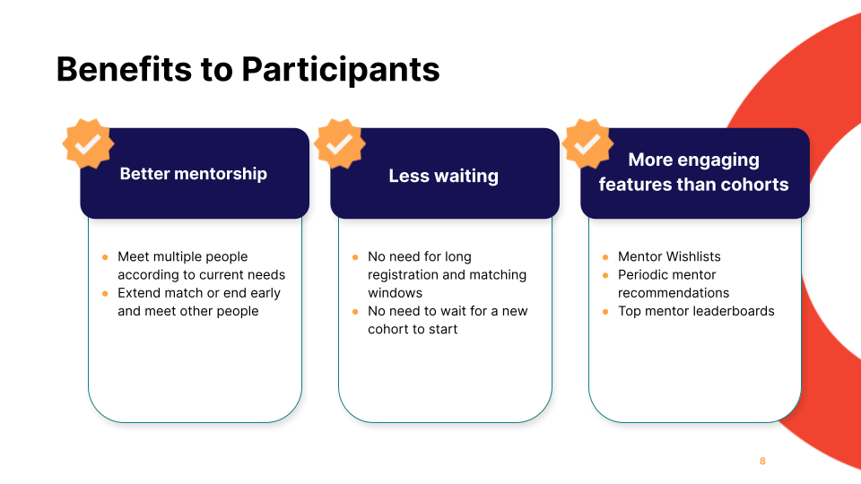 Benefits to mentors and mentees to participate in Evergreen programs