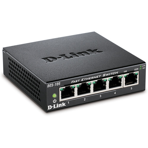 EthernetSwitch