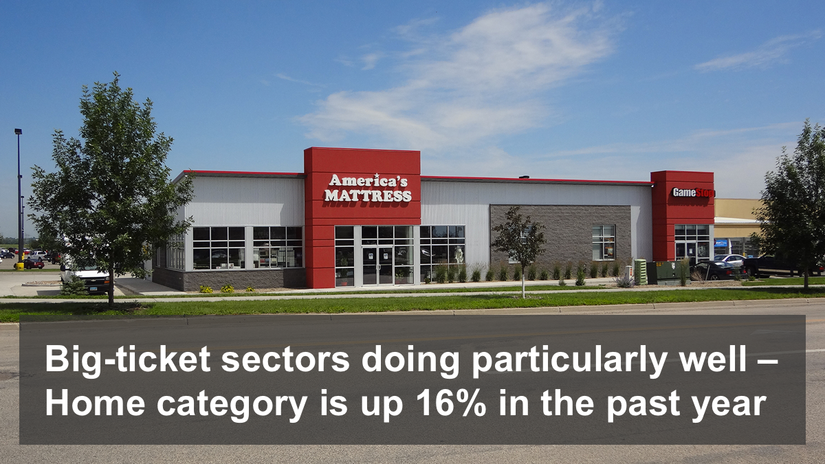 BLOG-05-National-Retailer-TCMA-Forrester-Wave-Netsertive