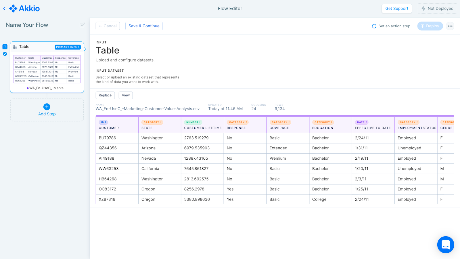 Predict Customer LTV Applications | No-Code AI - Akkio