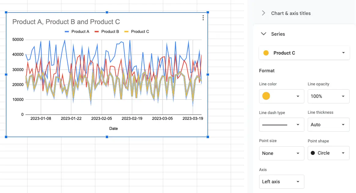 How To Make a Line Chart in Google Sheets (+ Enhance it With AI)