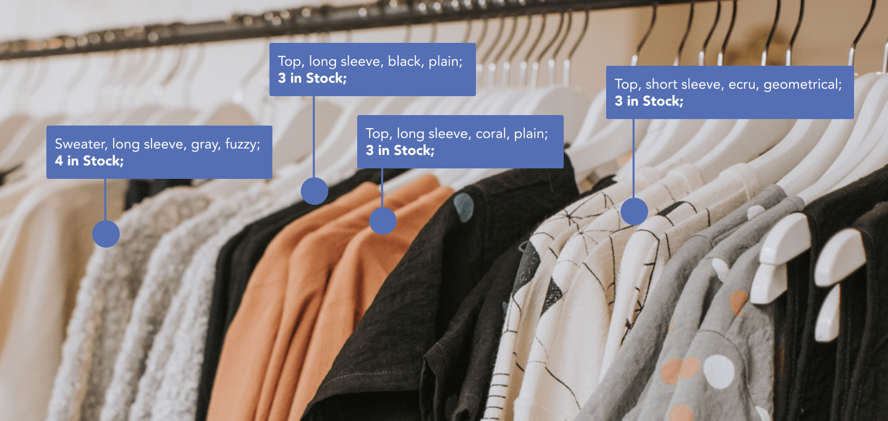 The Complete Guide for Automatic Product Tagging in