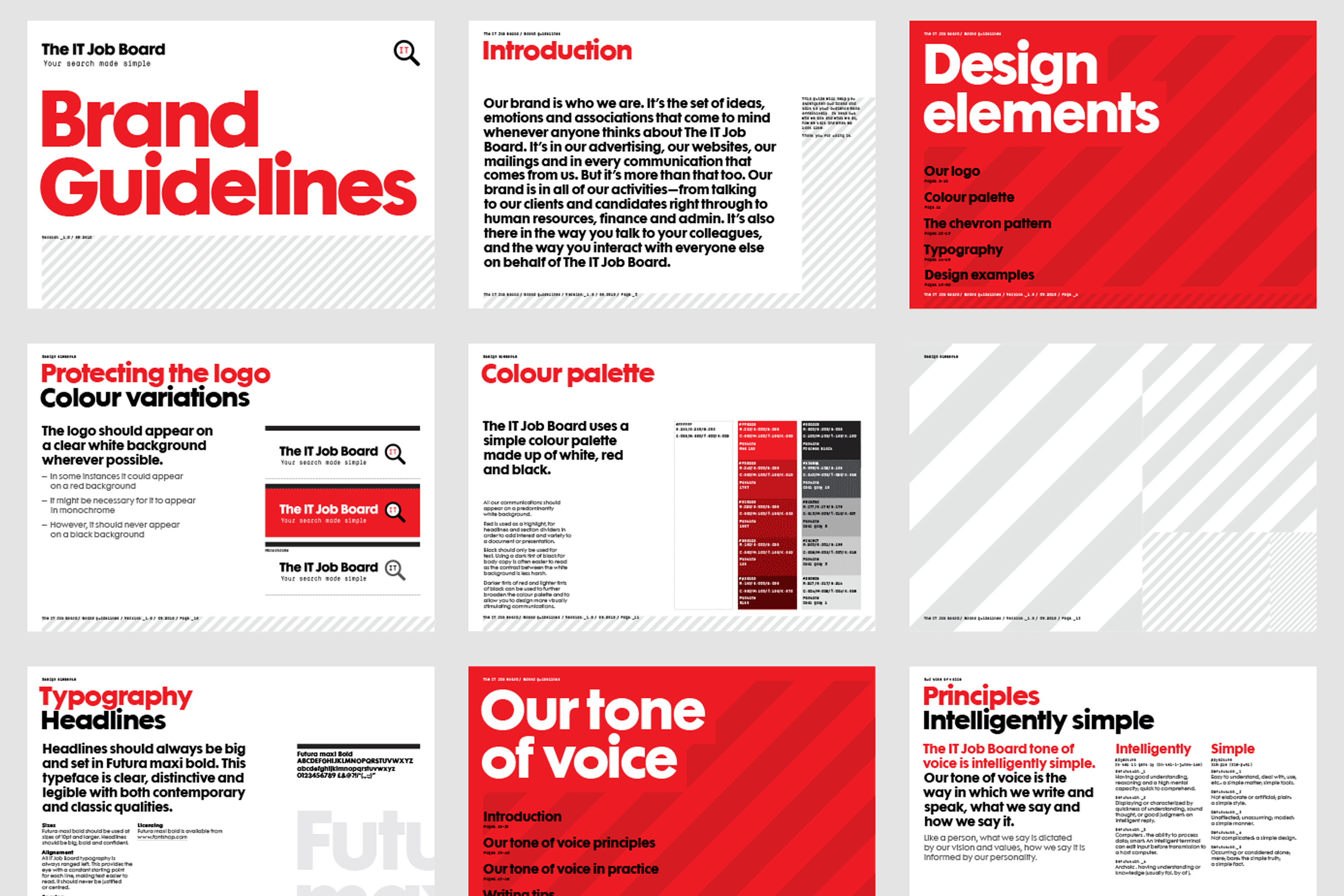 How To Create Brand Guidelines