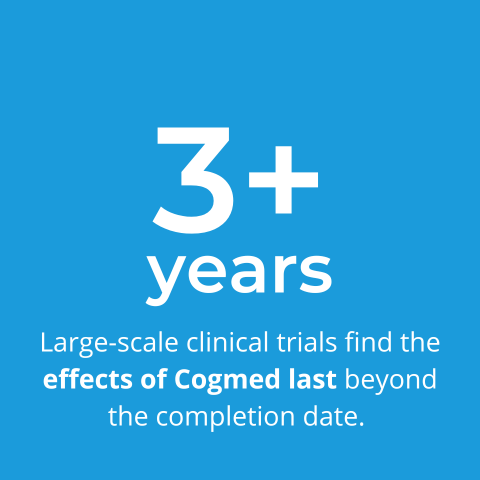 Cogmed Cogmed