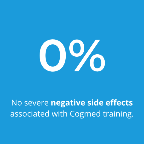 Cogmed