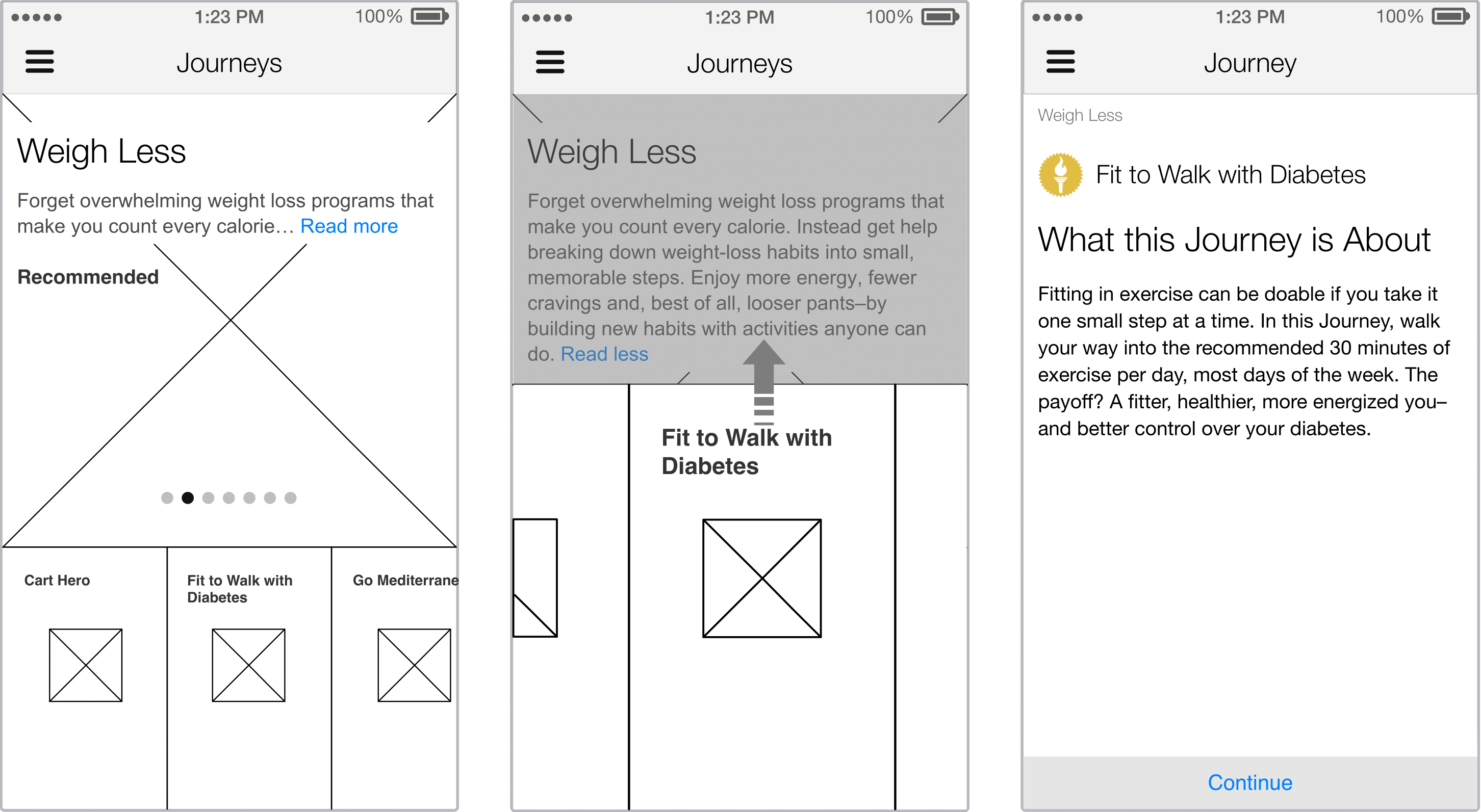 Wireframes for three steps in the Paper flow