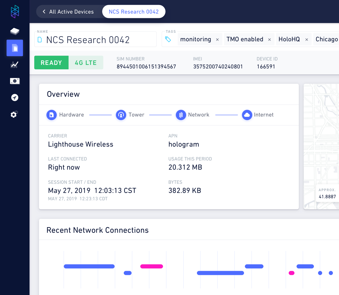 Connectivity Hologram