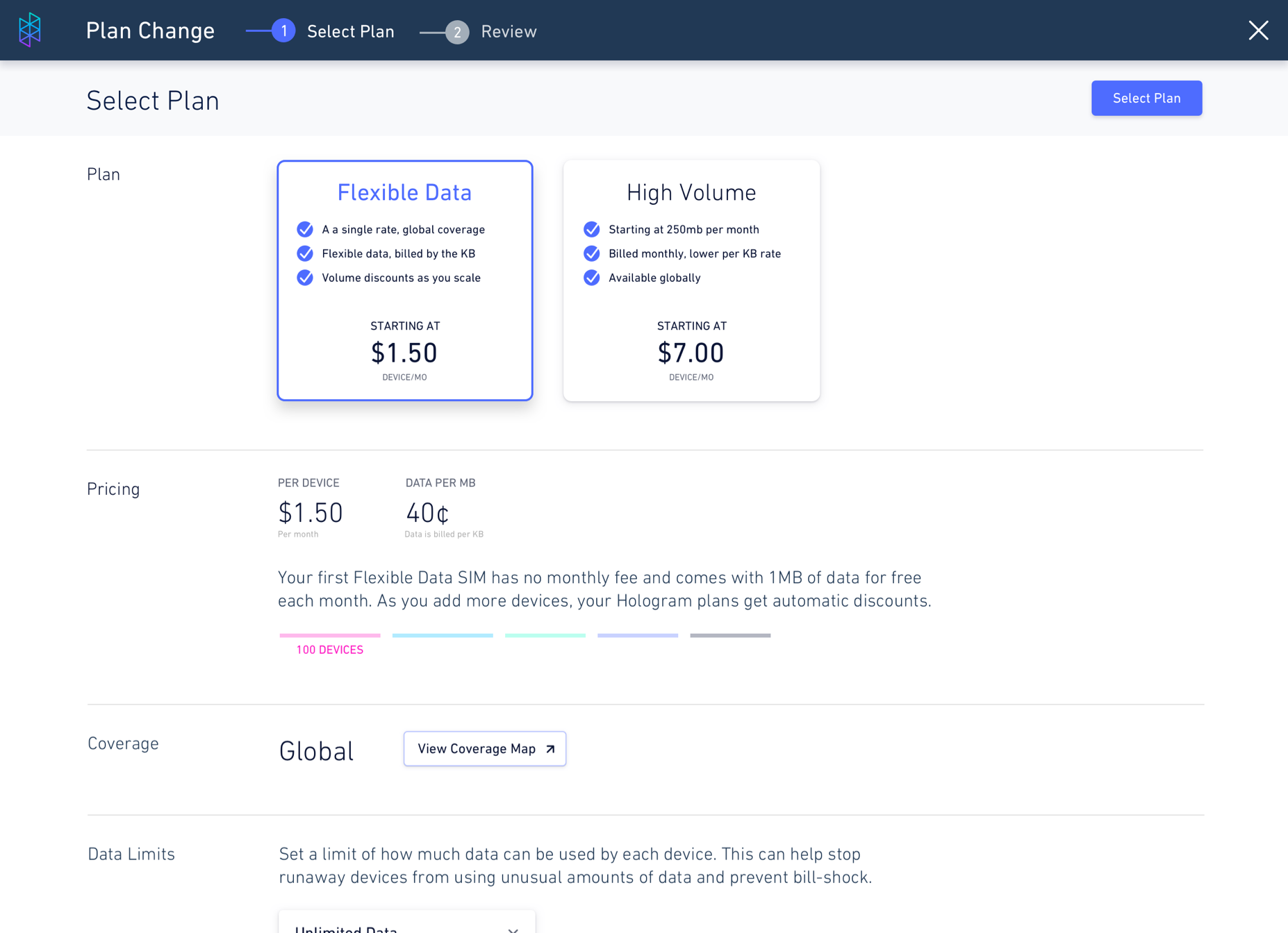 Illustration of the Hologram Dashboard — activation