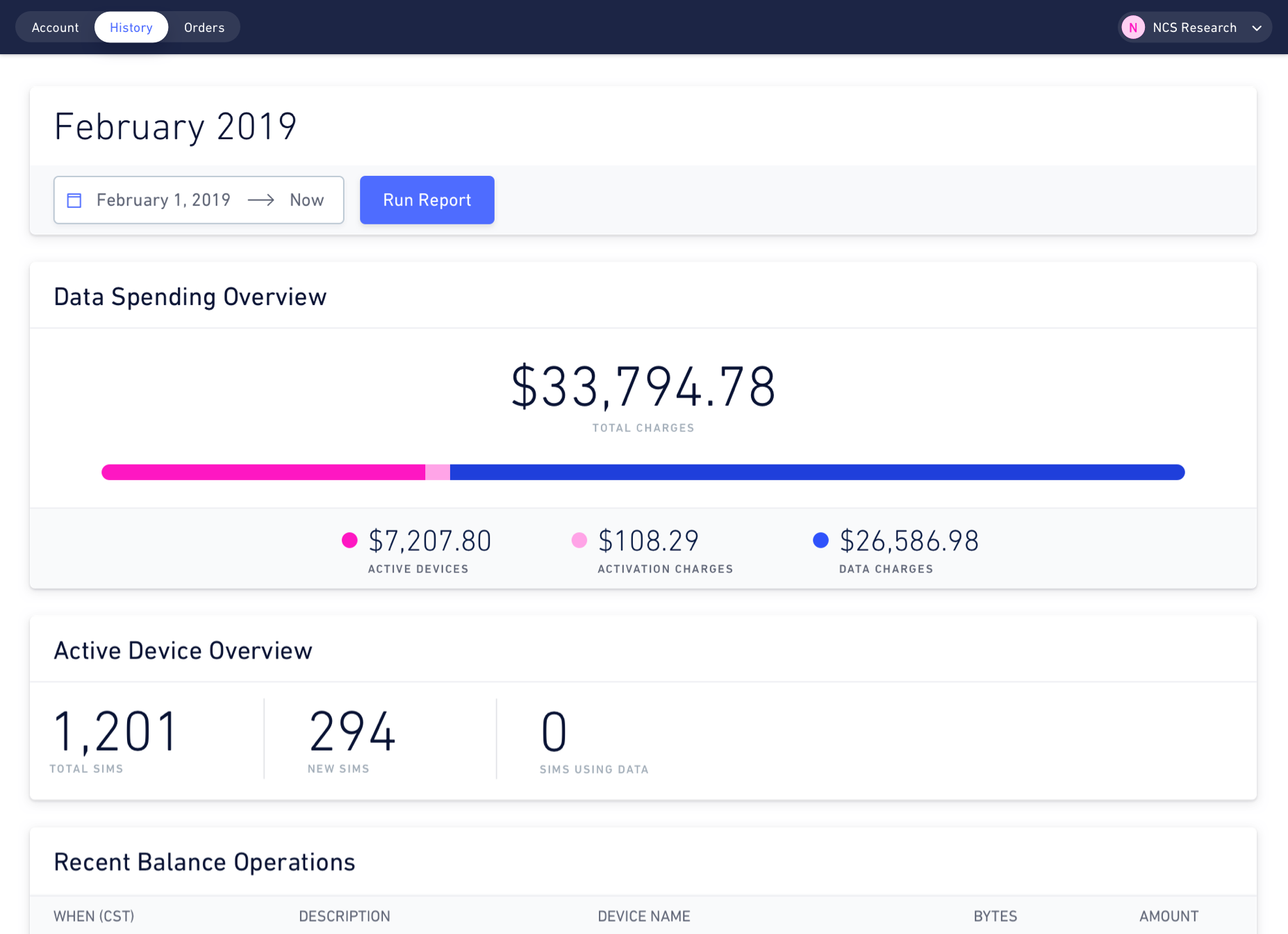Illustration of the Hologram Dashboard — account spend history
