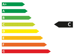 energy efficiency
