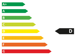 energy efficiency