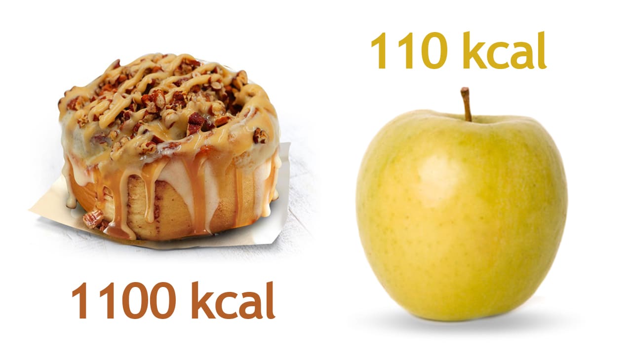 Différence calorique entre un Cinnabon et une pomme.