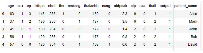 Adding a New Column to an Existing Data Frame in Pandas