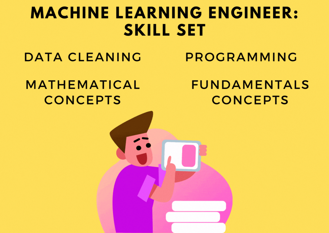 From Backend Engineer to ML Engineer — Roadmap - Career Advice