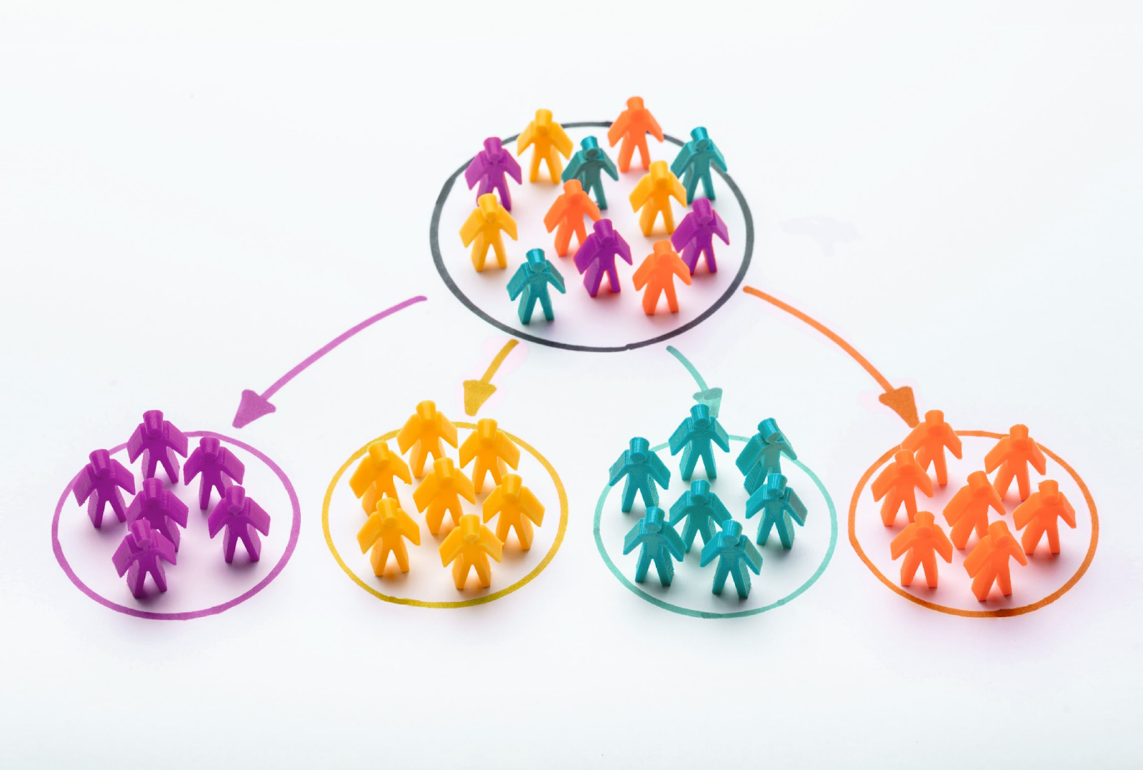 Mastering Market Segmentation