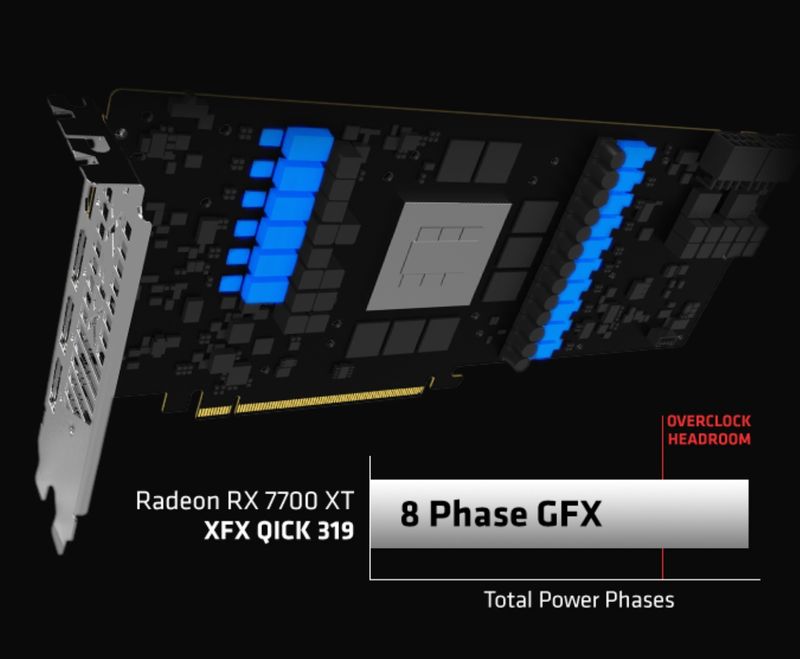 XFX Speedster QICK 319 Radeon™ RX 7700 XT Black Edition