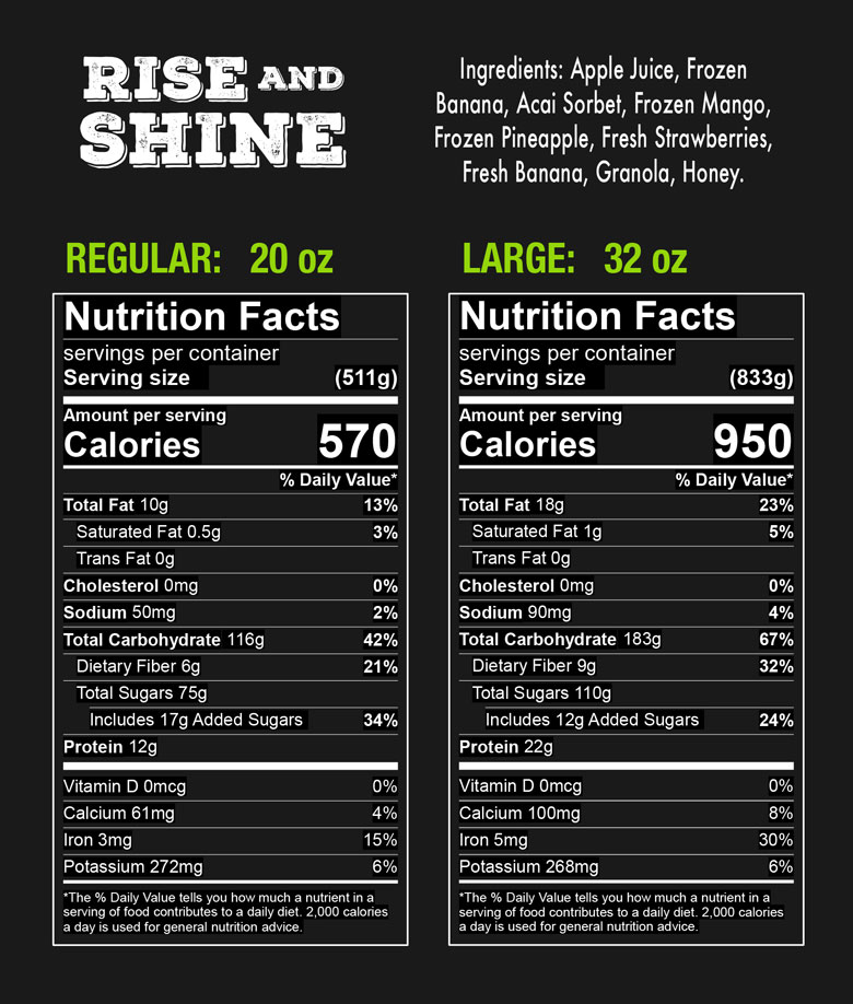 Bowlology Super Bowls