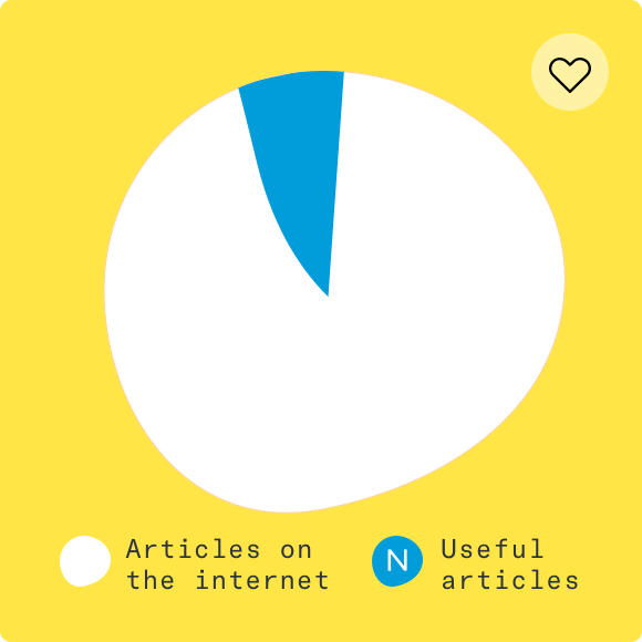 Learn more about Noodle for Education on Instagram