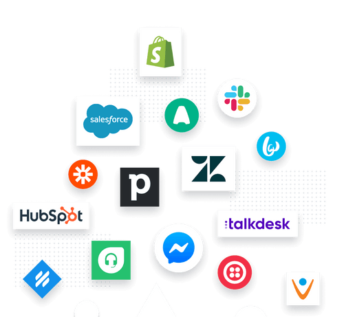 Business Texting Software - Textline