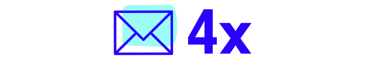 Mail icon with 4 times
