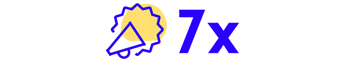Megaphone icon with 7x