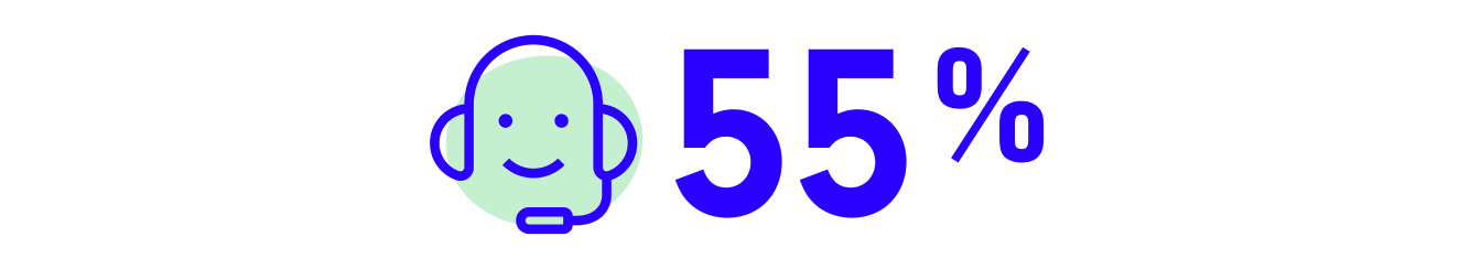 Headset and smiley face with 55 percent