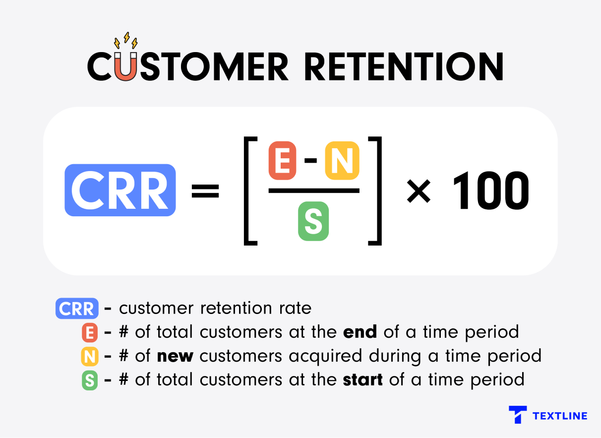 How to measure customer retention