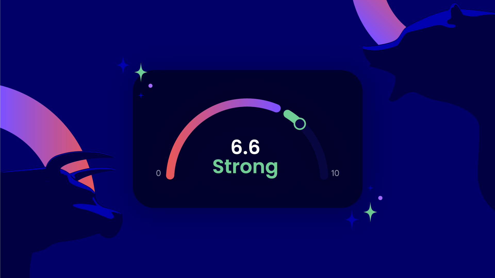 Rating the bulls and the bears