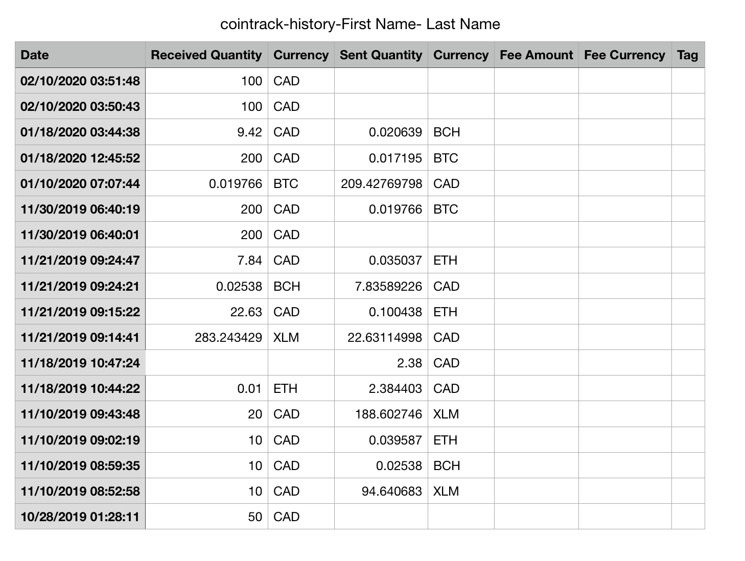 How to export your transaction history for tax purposes. Newton Blog