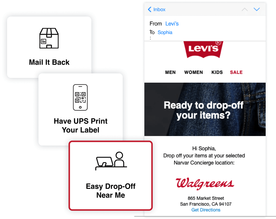 Comprehensive Ecommerce Returns Software | Narvar Return & Exchange
