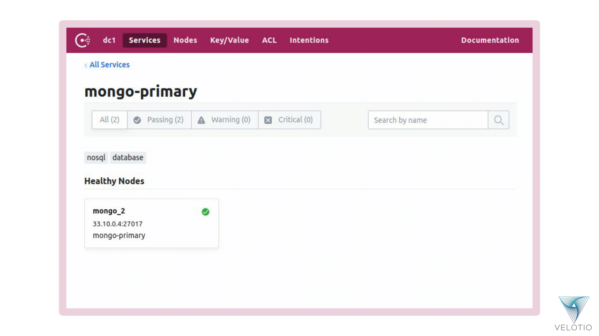 Node keys