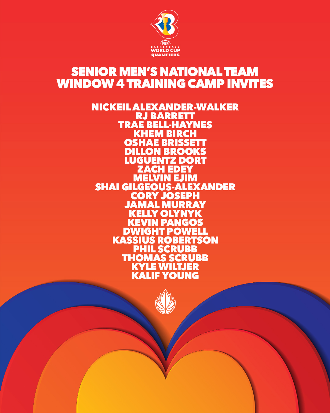 Fifteen athletes participating in Senior Mens National Team training camp ahead fourth window of FIBA Basketball World cup 2023 Qualifiers