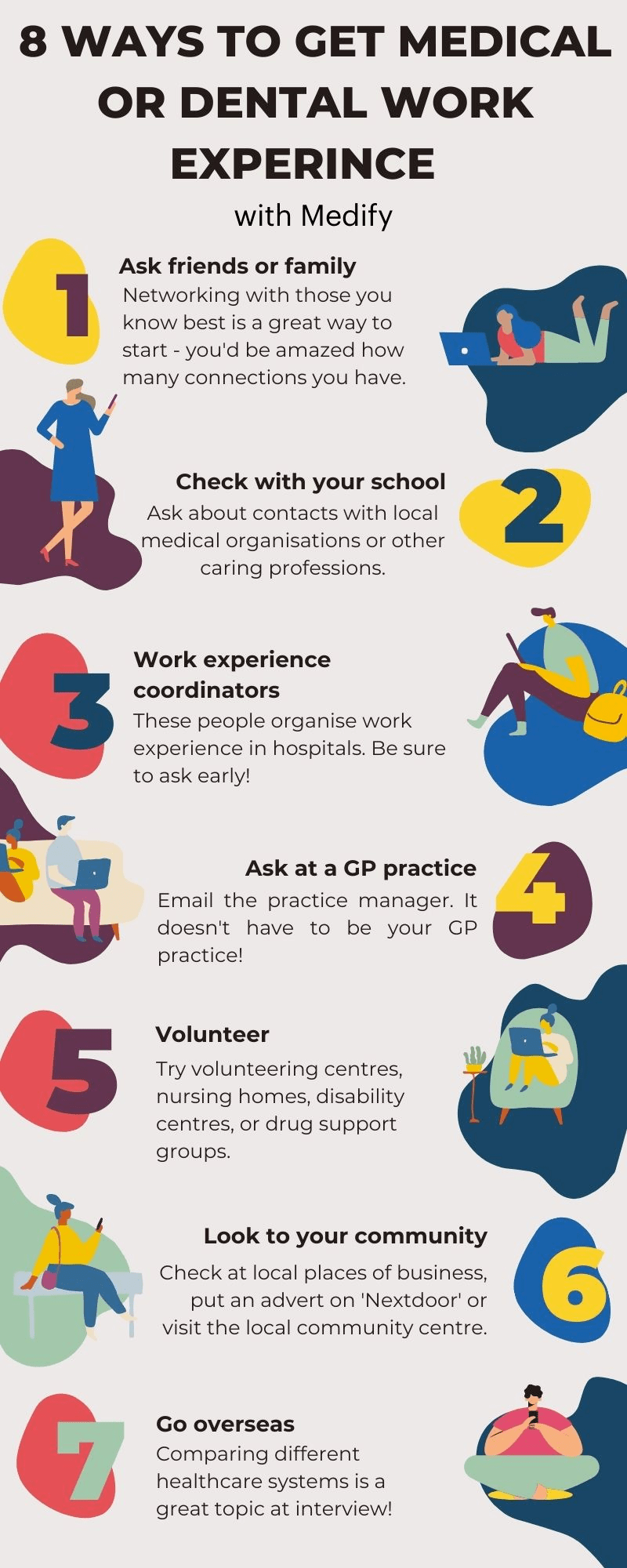 Medify UK Work Experience for Medical and Dental Schools