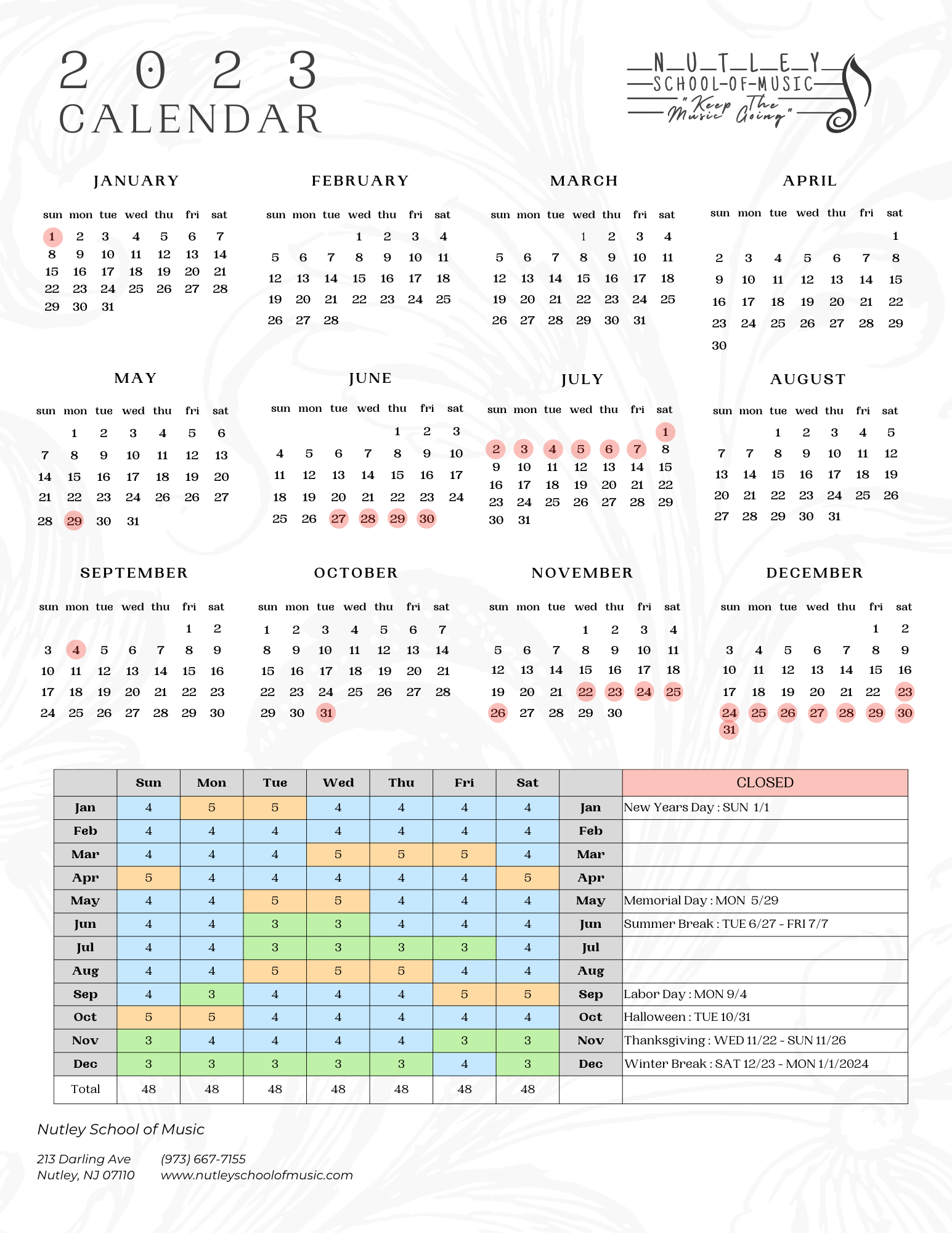 2022 calendar showing the number of lessons per month.